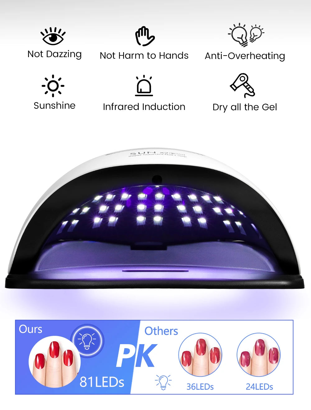 380W 81LEDS UV LED Nail Lamp Nail Dryer for Gel Polish 4 Setting Timers UV Nail Lamp Professional Nail Light Automatic Sensor