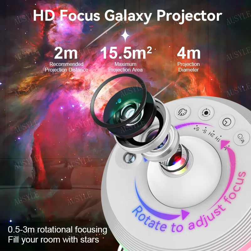 Meteor Galaxy Projector 13 in 1 HD Planetarium Night Light Lamp Rotary Space Ball Planetarium Projector Lights for kids Room