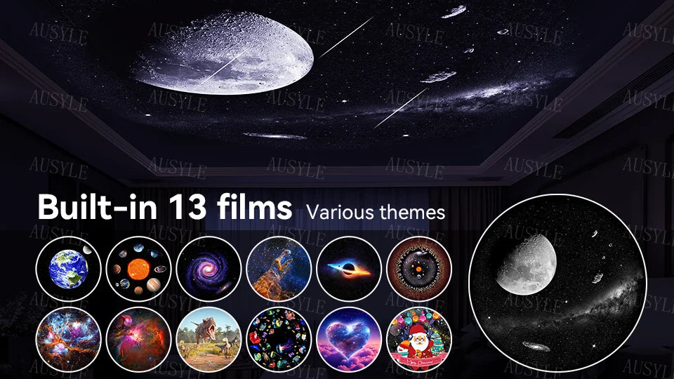 Meteor Galaxy Projector 13 in 1 HD Planetarium Night Light Lamp Rotary Space Ball Planetarium Projector Lights for kids Room